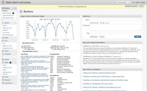 Google Analytics Dashboard